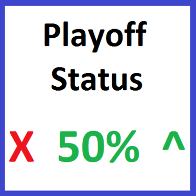 San Antonio Spurs Playoff Hopes: Betting Odds Analysis